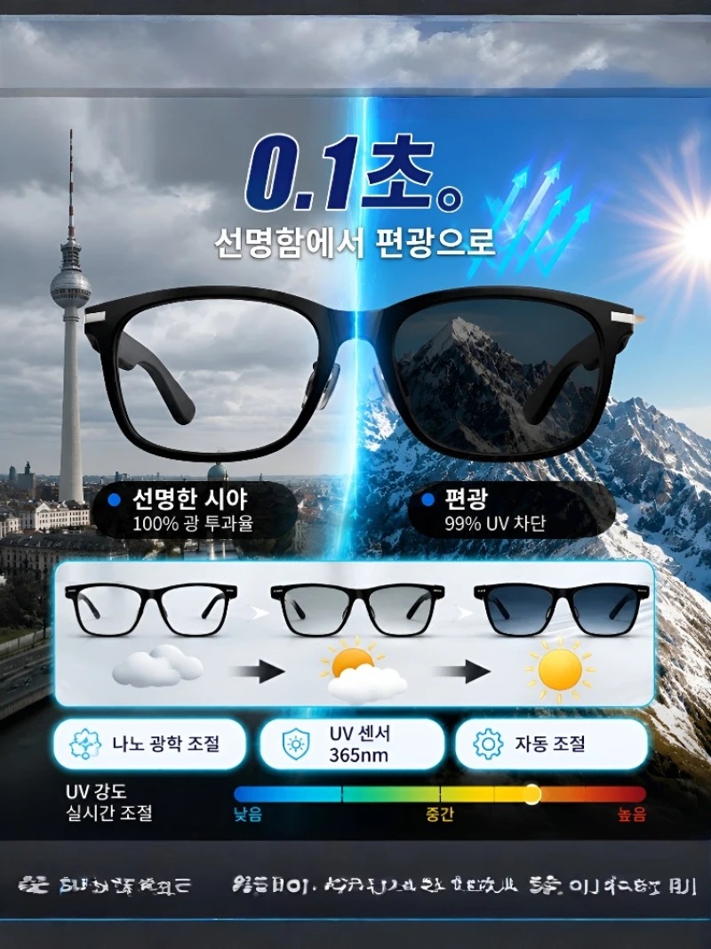 [Ai Top 1] 0.2S Simultaneous I - đánh giá và giá Smart Glasses Ar