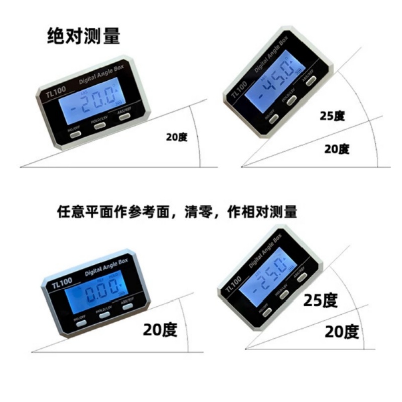 Horizontal Angle Meter Protrac - đánh giá và giá Electronics Gadgets For Car