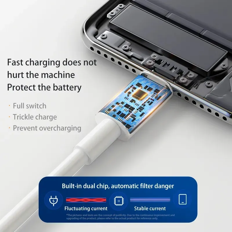 7A 100W Type C USB Cable Fast  - đánh giá và giá Huawei Mate 60