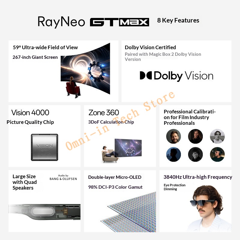 RayNeo GT Max XR Smart Glasses - đánh giá và giá Smart Glasses Ar